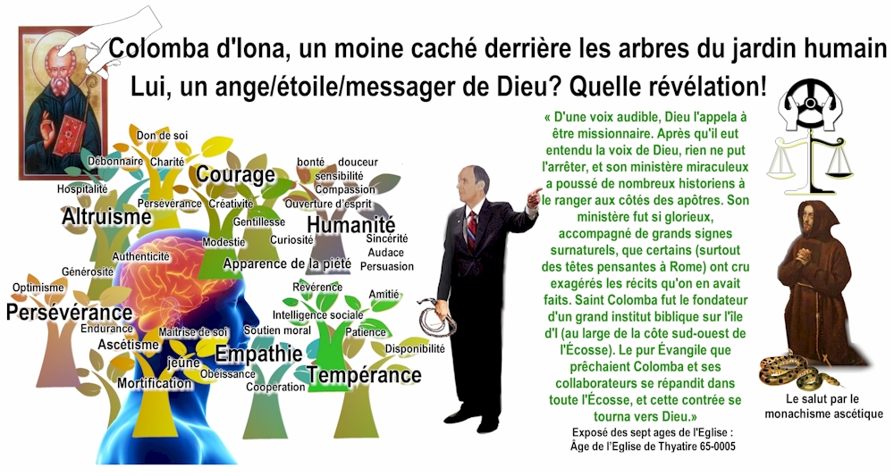 William Branham a affirm� que Columba d'iona, �tait un ange/�toile/messager de Dieu! Quel mensonge!
