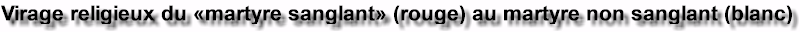 Virage religieux du �martyre sanglant� (rouge) au martyre non sanglant (blanc)